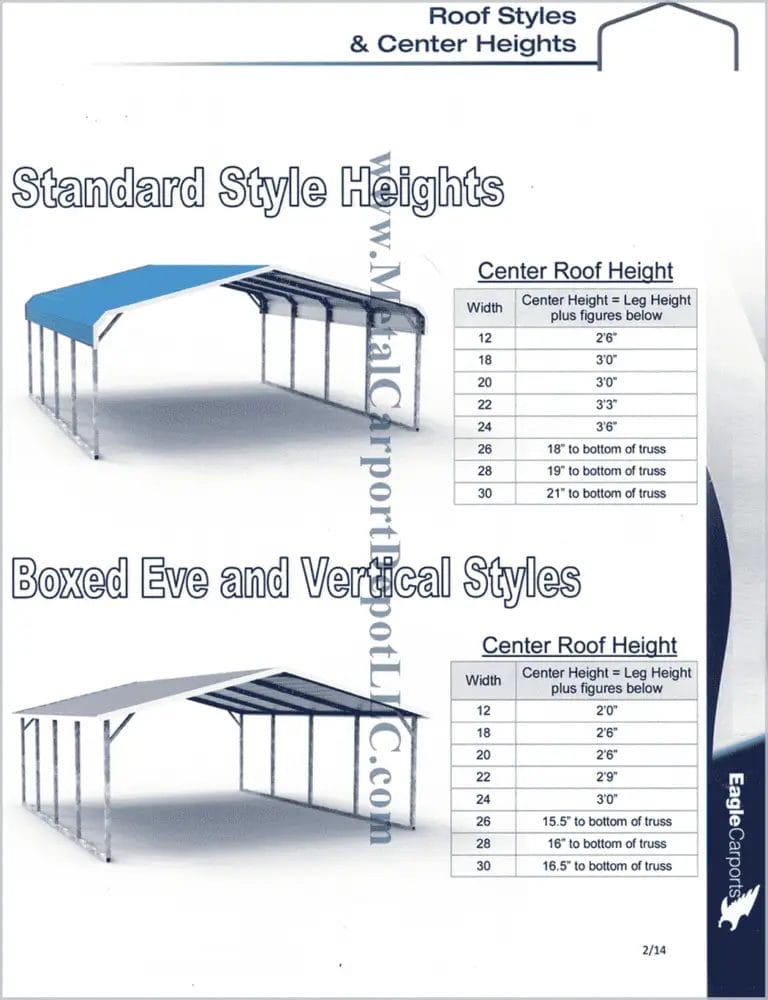 Metal Carport Depot